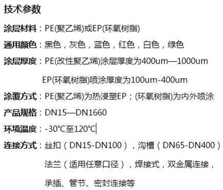 枣庄消防涂塑钢管供应技术参数